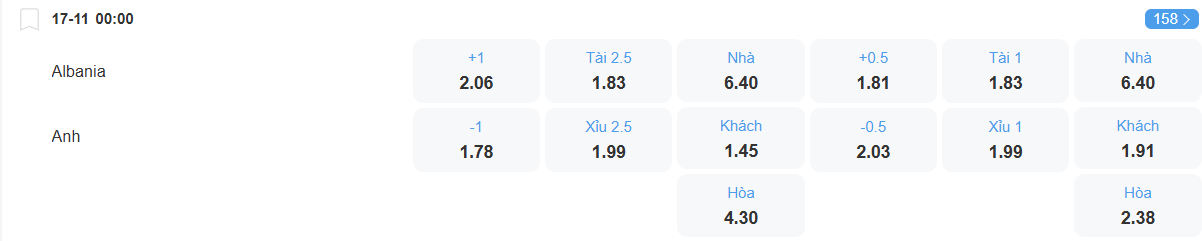 nhan-dinh-soi-keo-albania-vs-anh-luc-00h00-ngay-17-11-2025-2