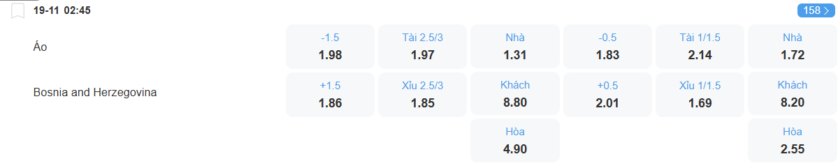 nhan-dinh-soi-keo-ao-vs-bosnia-luc-02h45-ngay-19-11-2025-2