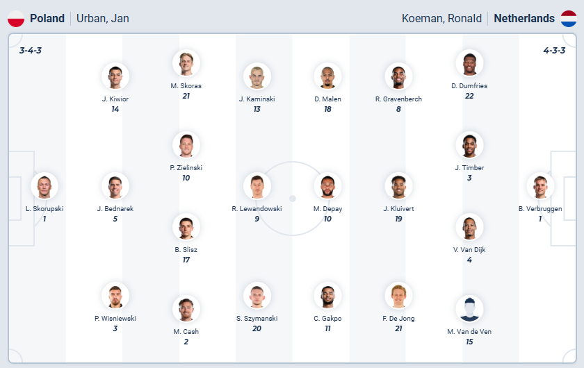 nhan-dinh-soi-keo-ba-lan-vs-ha-lan-luc-02h45-ngay-15-11-2025-3