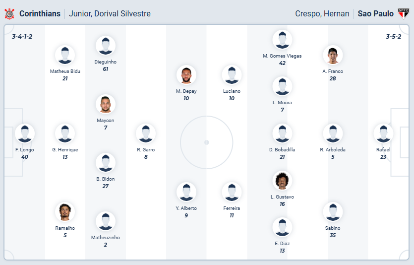nhan-dinh-soi-keo-corinthians-vs-sao-paulo-luc-05h30-ngay-21-11-2025-3