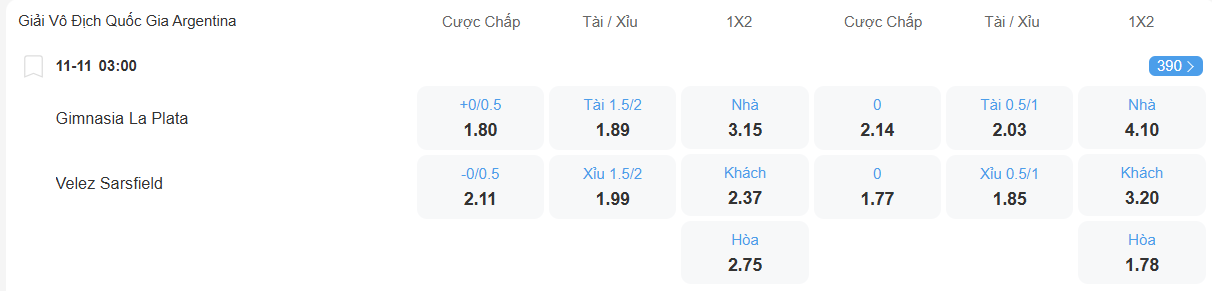 Tỉ lệ kèo Gimnasia vs Velez Sarsfield nhan-dinh-soi-keo-gimnasia-vs-velez-sarsfield-luc-03h00-ngay-11-11-2025-2