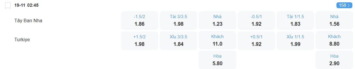 nhan-dinh-soi-keo-tay-ban-nha-vs-tho-nhi-ky-luc-02h45-ngay-19-11-2025-2