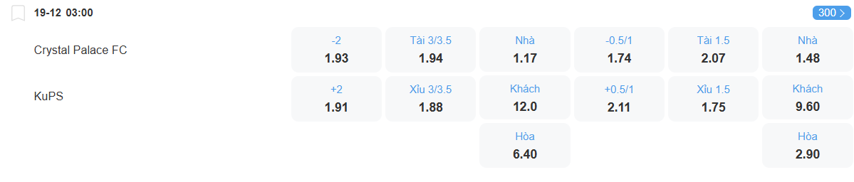 Tỉ lệ kèo Crystal Palace vs KuPS nhan-dinh-soi-keo-crystal-palace-vs-kups-luc-03h00-ngay-19-12-2025-2