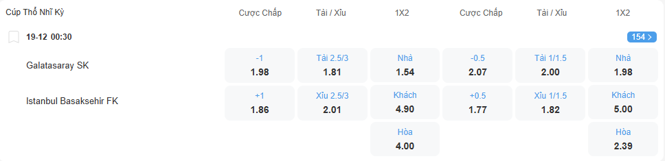 Tỉ lệ kèo Galatasaray vs Basaksehir nhan-dinh-soi-keo-galatasaray-vs-basaksehir-luc-00h30-ngay-19-12-2025-2