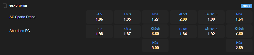 Tỷ lệ kèo Sparta Praha vs Aberdeen nhan-dinh-soi-keo-sparta-praha-vs-aberdeen-luc-03h00-ngay-19-12-2025-2